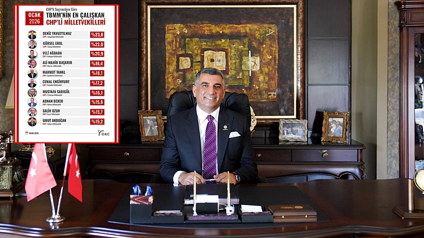 Milletvekili Erol 2'nci sırada!