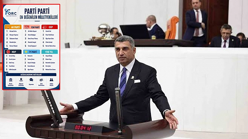 ORC Araştırması: CHP'de 'En Beğenilen Milletvekili' Gürsel Erol