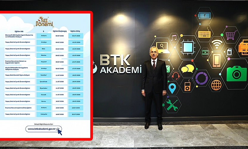 Bakan Uraloğlu duyurdu: Elazığ'a teknoloji müjdesi