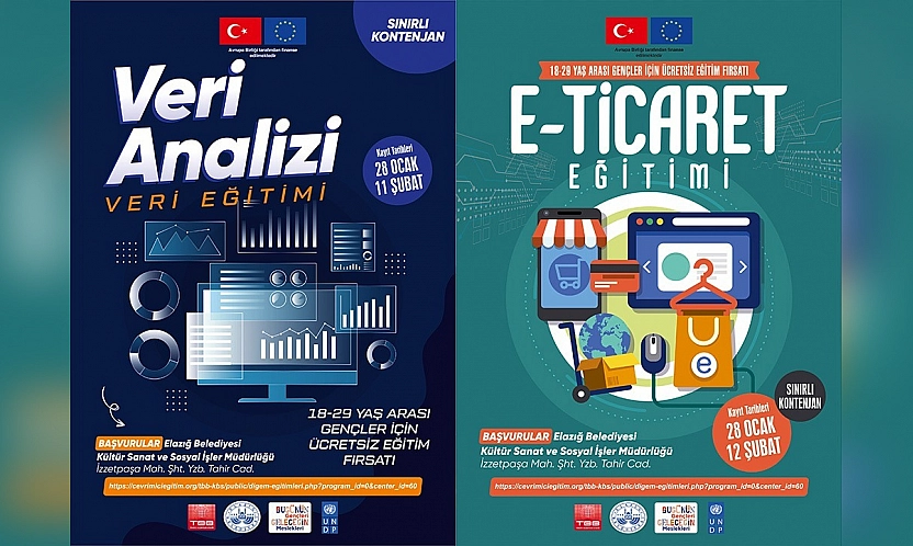 Elazığ Belediyesi'nden E-Ticaret ve Veri Analizi Eğitimleri
