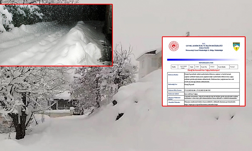 Elazığ'da kuvvetli kar yağışı uyarısı: Meteoroloji dikkatli olun çağrısı yaptı