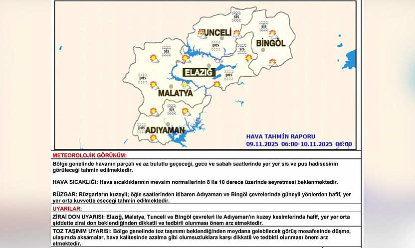 Elazığ ve çevre illere toz taşınımı ve zirai don uyarısı