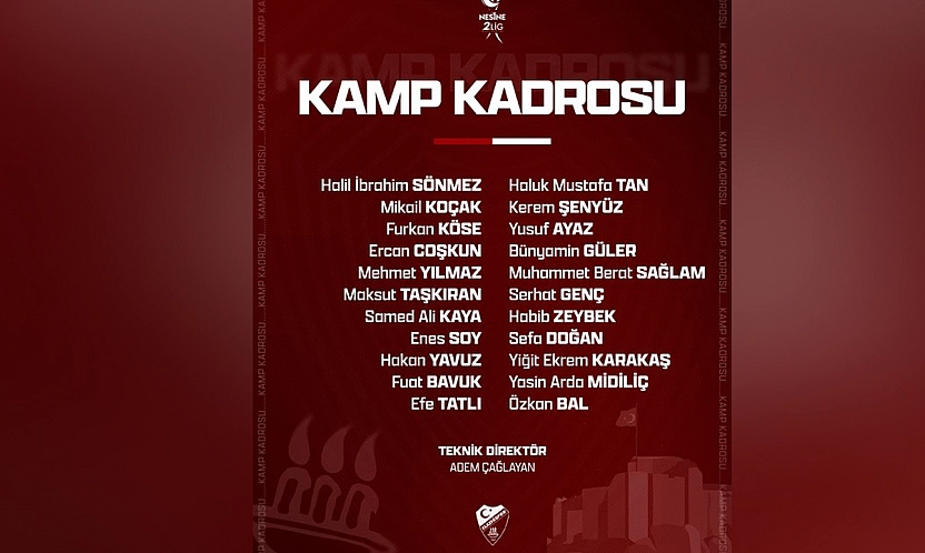 Elazığspor kamp kadrosunu açıkladı