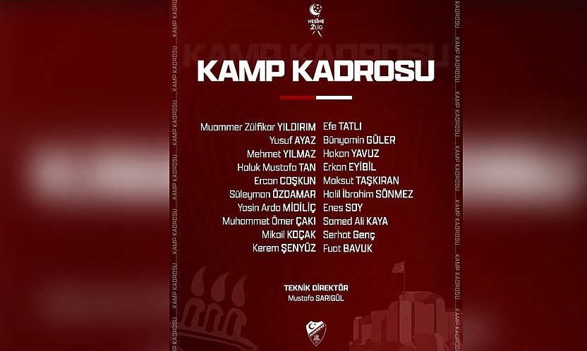 Elazığspor kamp kadrosunu duyurdu