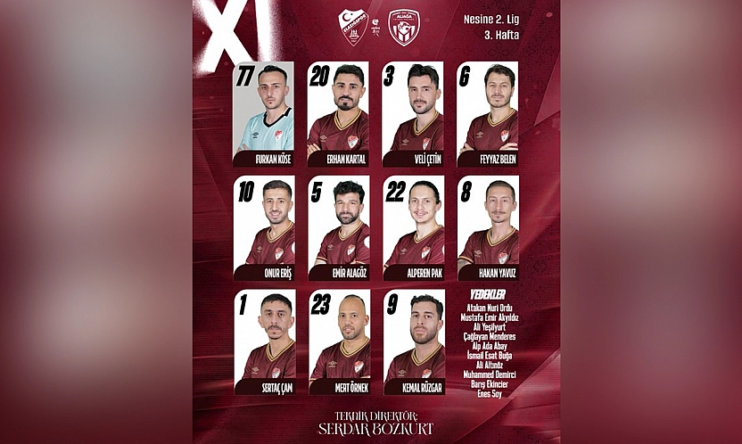 Elazığspor'un Aliağa FK maçı İlk 11'i belli oldu