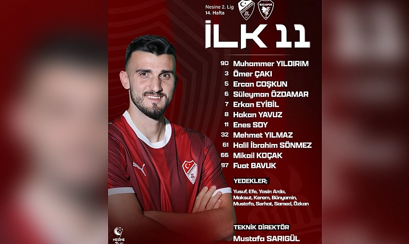 Elazığspor'un, Bucaspor 1928 maçındaki ilk 11'i açıklandı