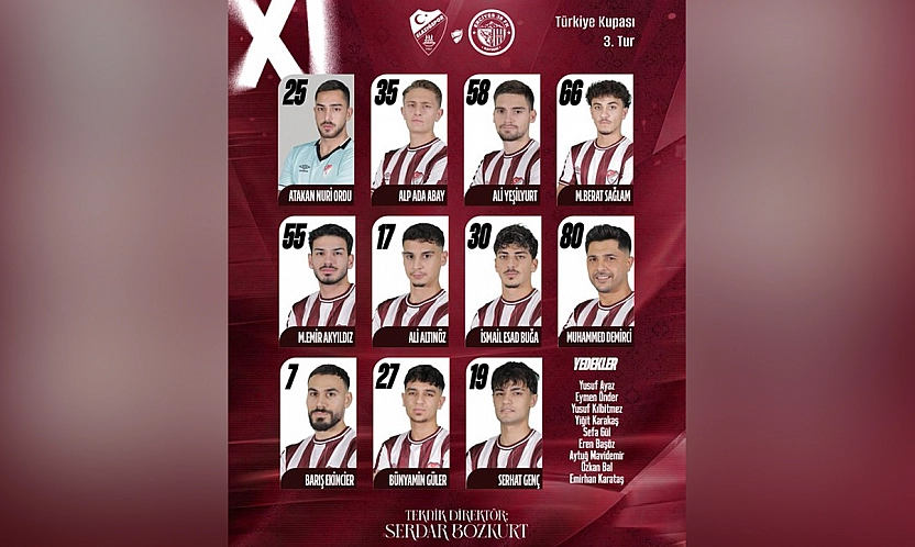 Elazığspor'un ilk 11'i açıklandı