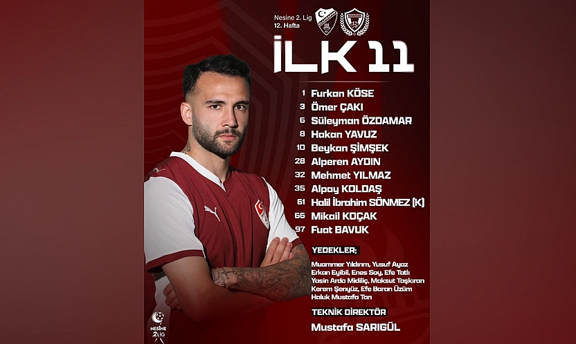 Elazığspor'un ilk 11'i belli oldu