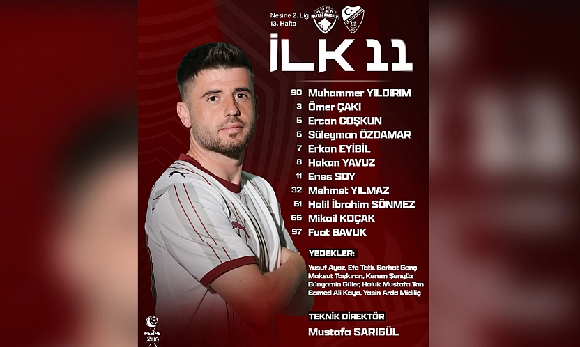 Elazığspor'un ilk 11'i belli oldu