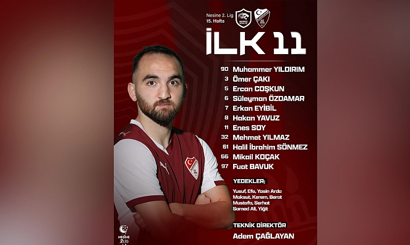 Elazığspor'un ilk 11'i belli oldu