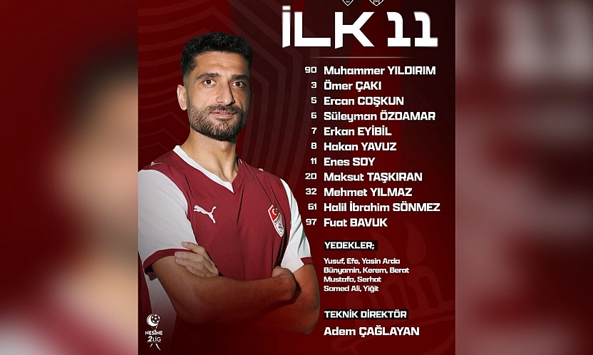 Elazığspor'un ilk 11'i belli oldu