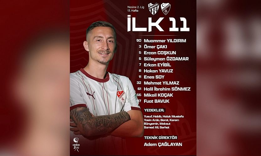 Elazığspor'un ilk 11'i belli oldu