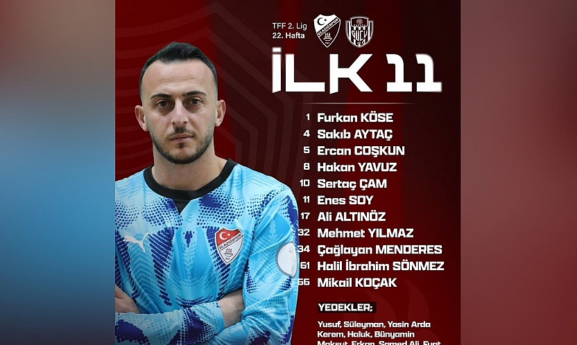 Elazığspor'un ilk 11'i belli oldu