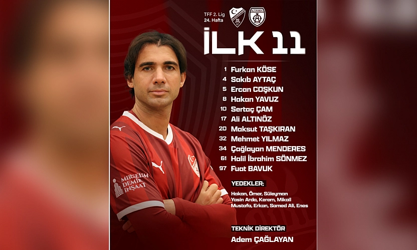 Elazığspor'un  ilk 11'i belli oldu