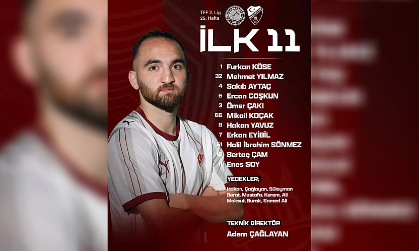 Elazığspor'un İlk 11'i Belli Oldu