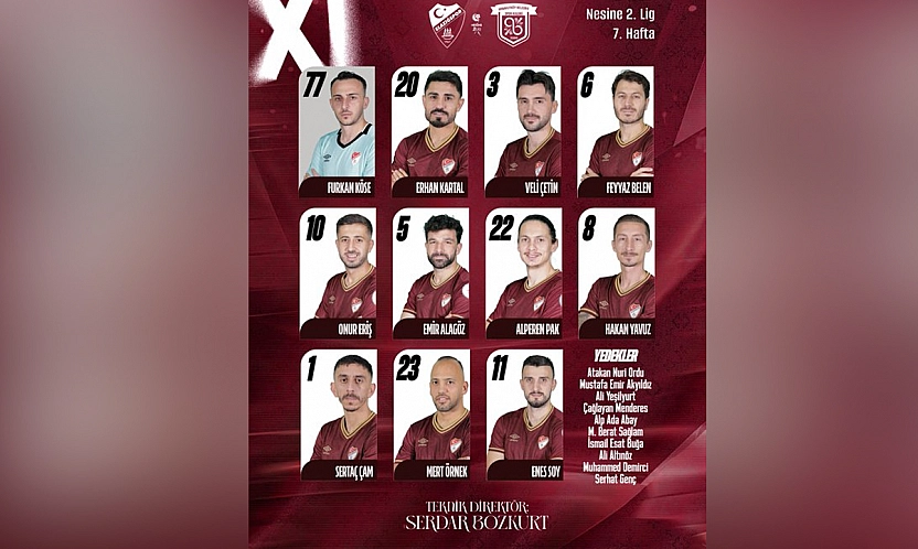 Elazığspor'un ilk 11'i belli oldu