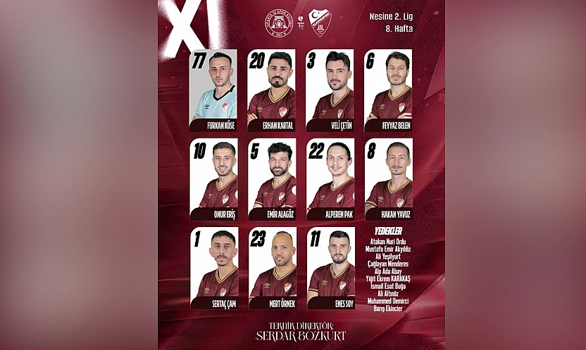 Elazığspor'un ilk 11'i Belli oldu