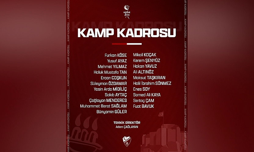 Elazığspor'un kamp kadrosu açıklandı