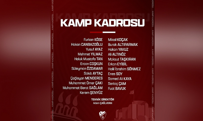 Elazığspor'un kamp kadrosu açıklandı