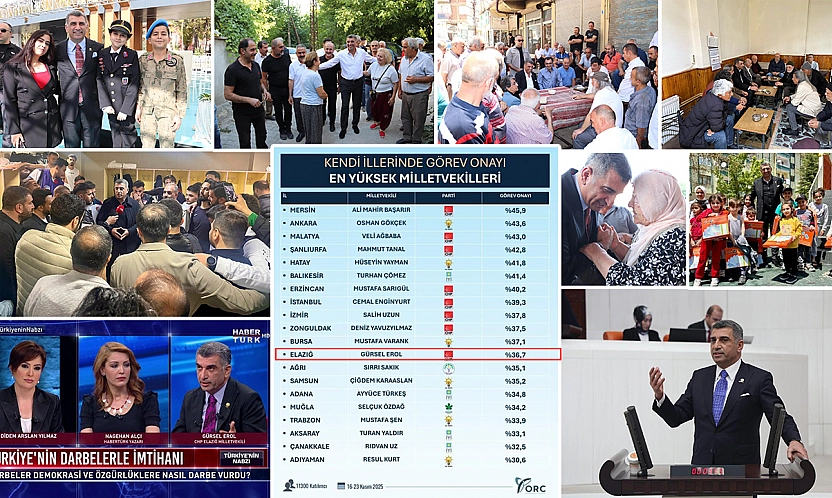 Erol, Elazığ'dan bir kez daha onay aldı