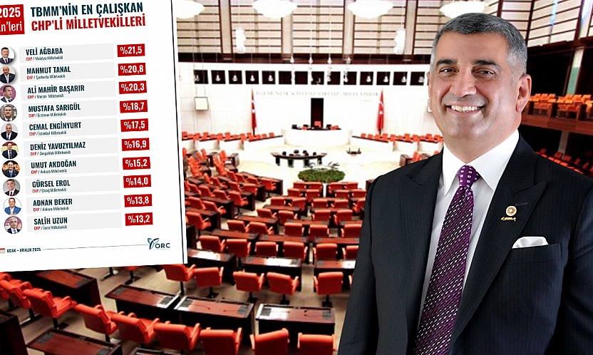 Erol'un başarısı anketlere yansıyor