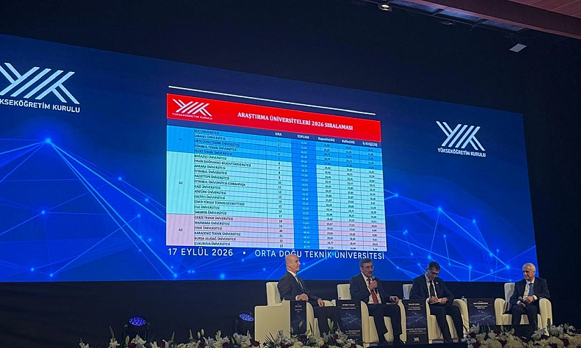 Fırat Üniversitesi Araştırma Üniversiteleri sıralamasında yükselişe geçti