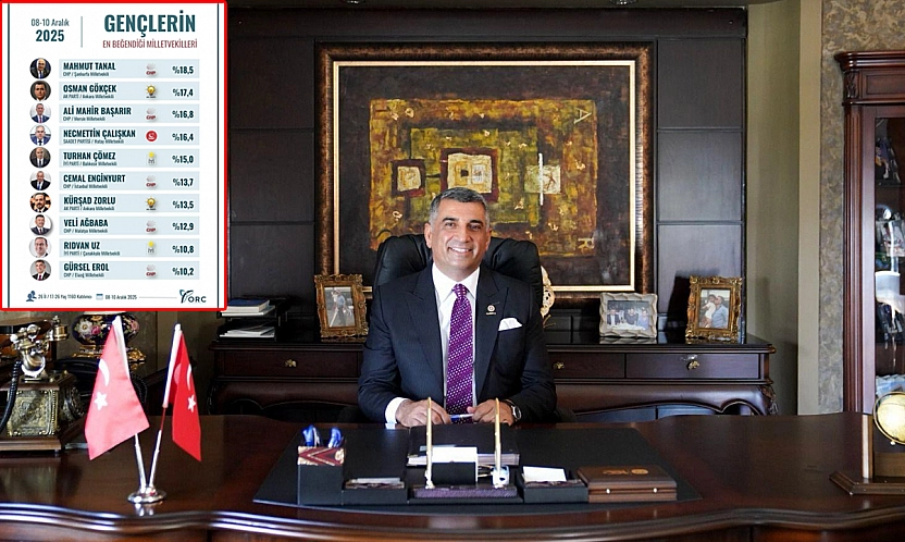 Gençlerin tercihi şaşırtmadı: Gürsel Erol bir kez daha listede