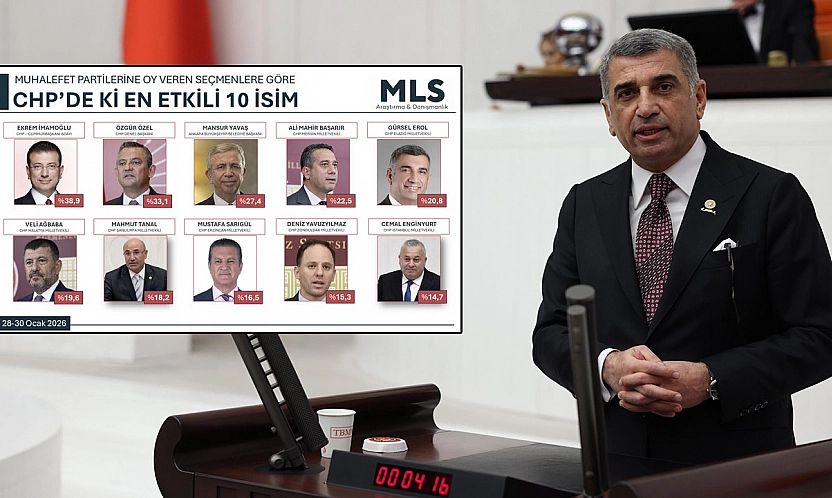 Gürsel Erol, CHP'nin En Etkili 4 İsminden Biri Oldu