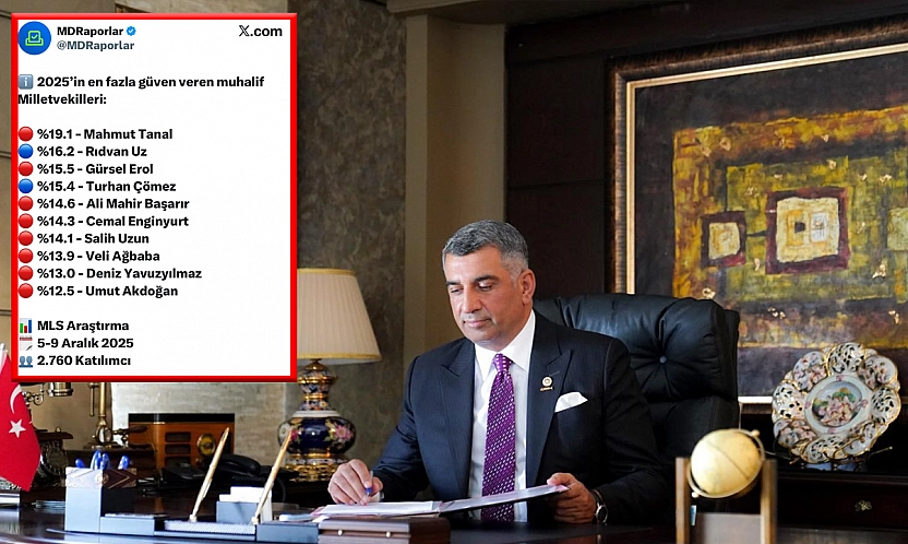 Gürsel Erol, muhalefetin en güvenilen isimleri arasında üst sırada yer aldı