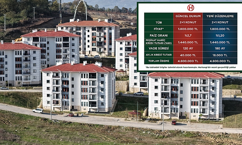 Konut sorununa bir neşter daha