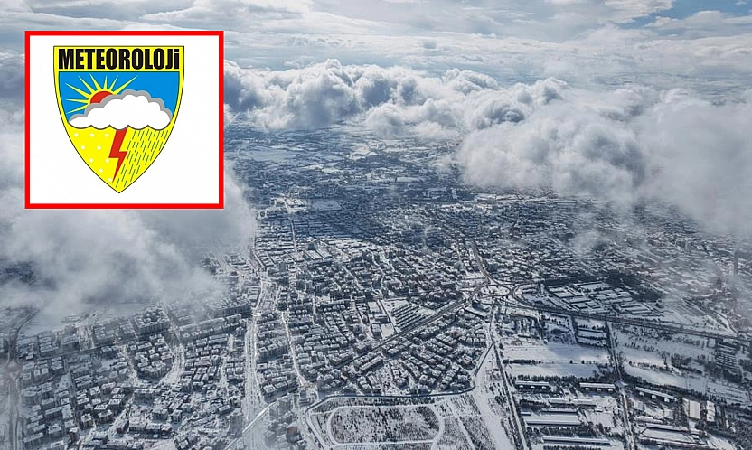 Meteoroloji bildiğimiz gibi