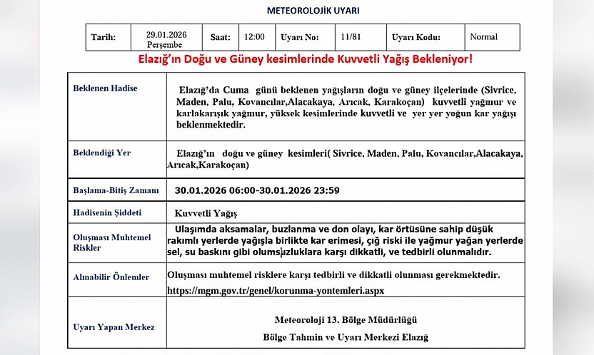 Meteorolojiden Elazığ için kuvvetli yağış uyarısı