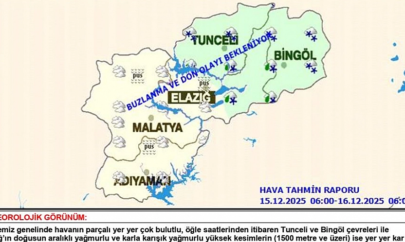Meteorolojiden Elazığ ve çevresi için yağış uyarısı