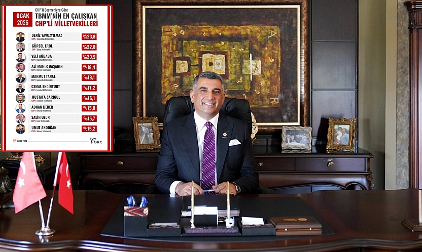Milletvekili Erol 2'nci sırada!