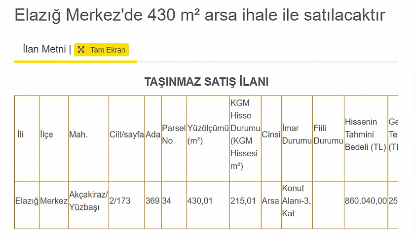 Elazığ Merkez'de arsa satışı yapılacak! 25 bin TL geçici teminat ile satılacak