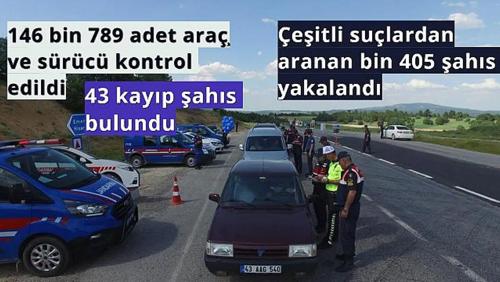 Türkiye Genelinde Huzur ve Trafik Uygulaması Yapıldı