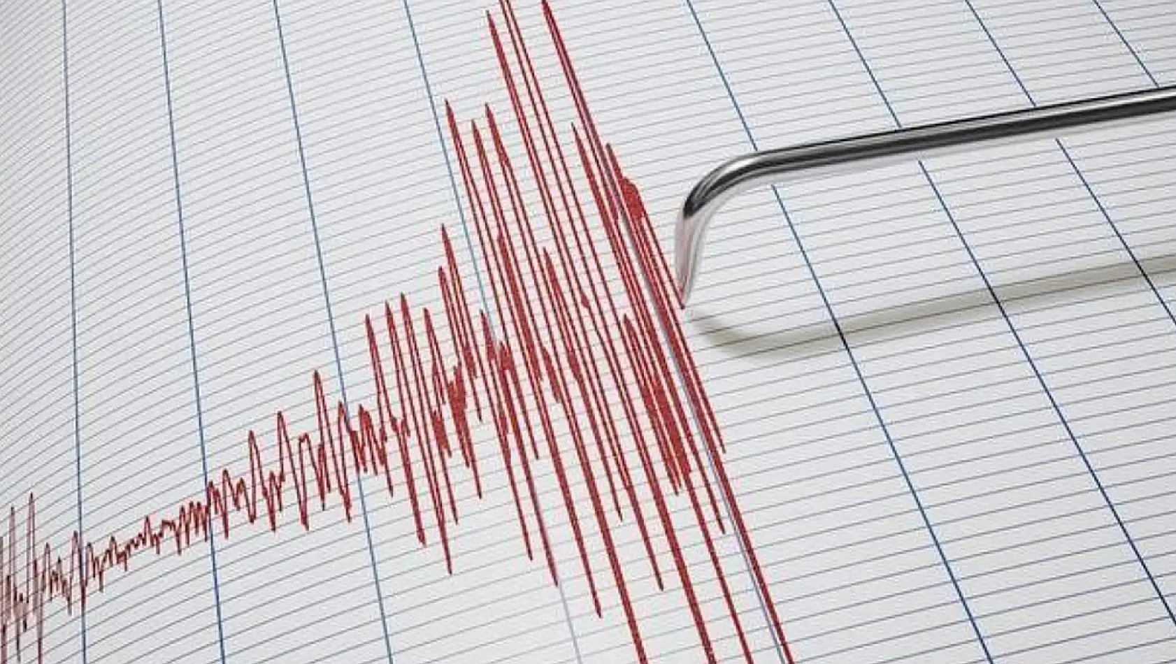 Uzman İsim Elazığ'ı İşaret Etti: 7.2 Büyüklüğünde Deprem Uyarısı!