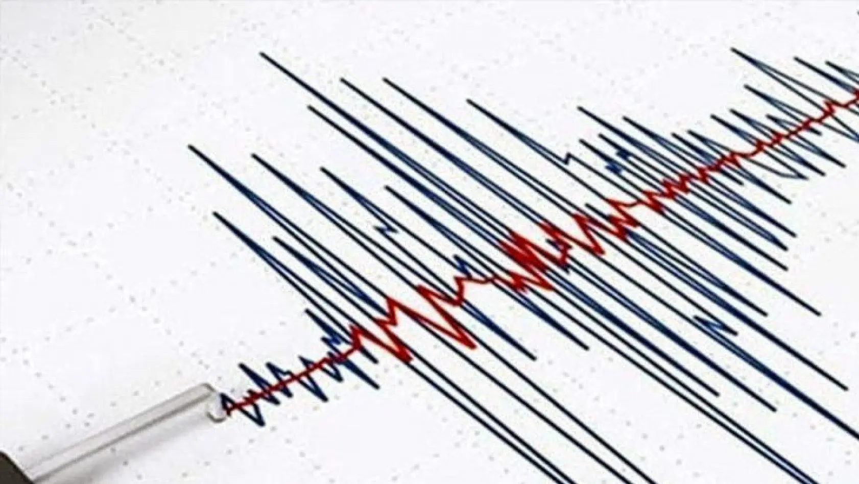 Malatya'da 4,8 Şiddetinde deprem