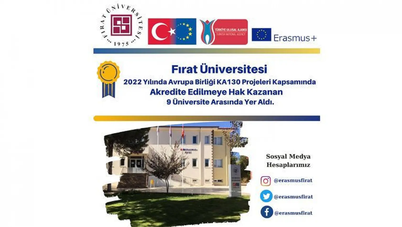 Fırat Üniversitesi 'Avrupa Birliği Ka130 Projeleri' Kapsamında Akredite Edilen 9 Üniversiteden Biri Oldu