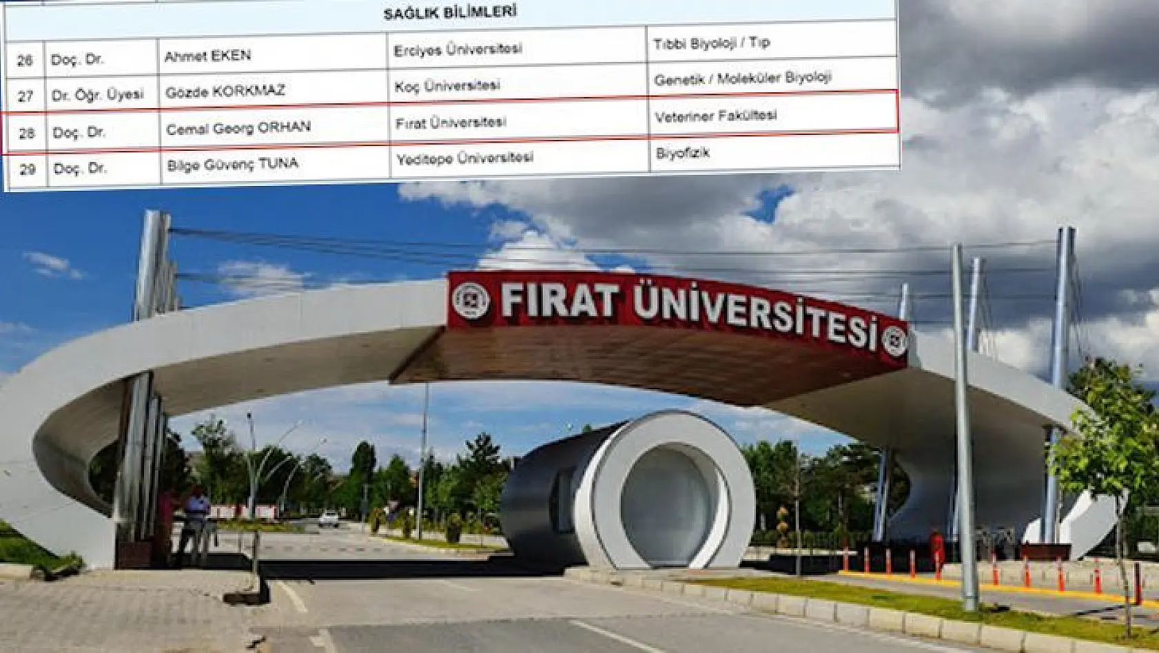 Fırat Üniversitesi'nden bir büyük başarı daha...