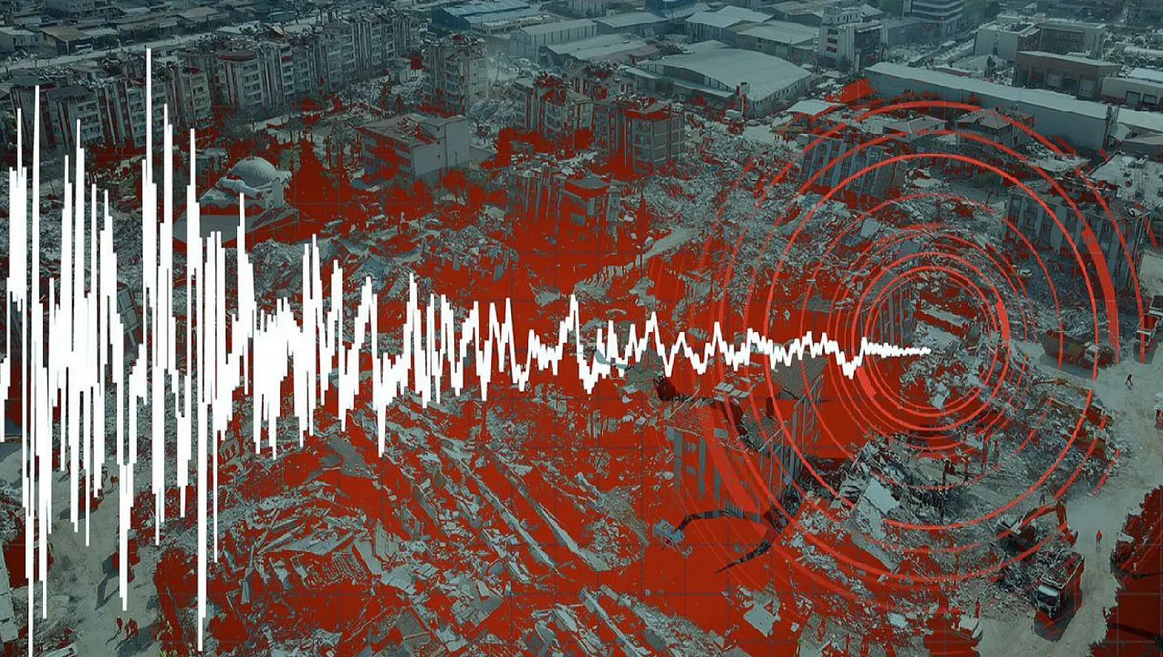 Az Önce Deprem Mi Oldu?  15 Ekim 2023 Kandilli, AFAD Son Depremler!