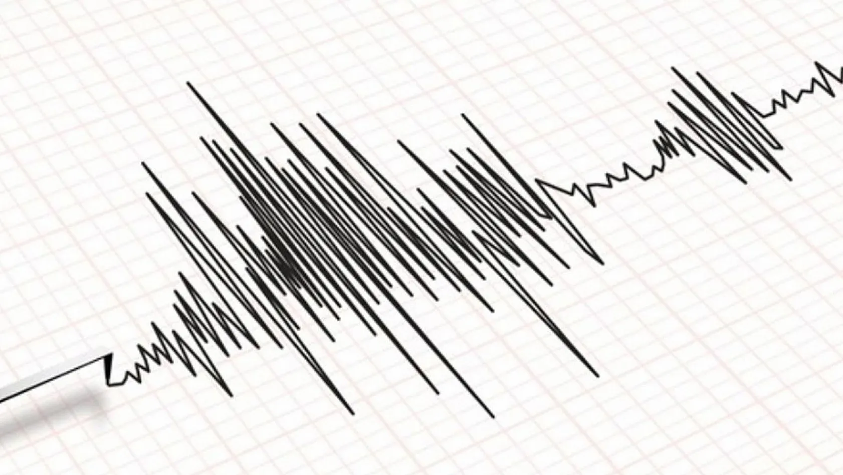 Malatya'da 5.5 şiddetinde deprem!