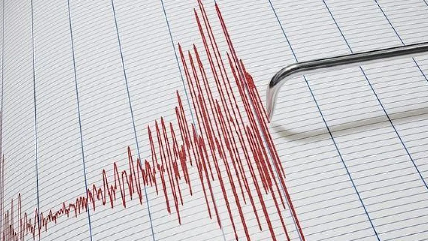 Palu'da bir gecede 5 deprem