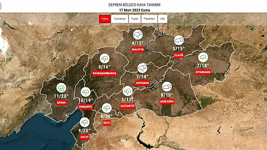 Elazığlılar Dikkat! Deprem Bölgesi Önemli Uyarı
