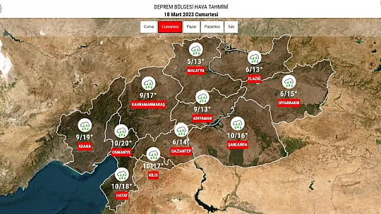 Elazığlılar Dikkat! Deprem Bölgesi Önemli Uyarı