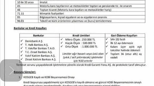 Depremzede Esnafa 'Kısıtlama' Darbesi