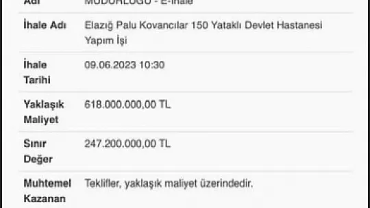 Palu-Kovancılar Devlet Hastanesi Yaklaşık Maliyet Kurbanı Mı?