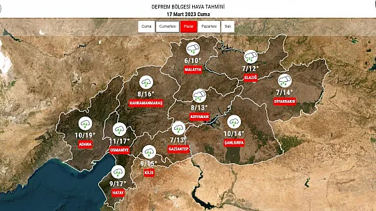 Elazığlılar Dikkat! Deprem Bölgesi Önemli Uyarı