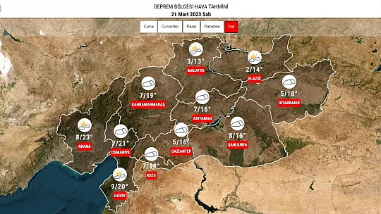 Elazığlılar Dikkat! Deprem Bölgesi Önemli Uyarı