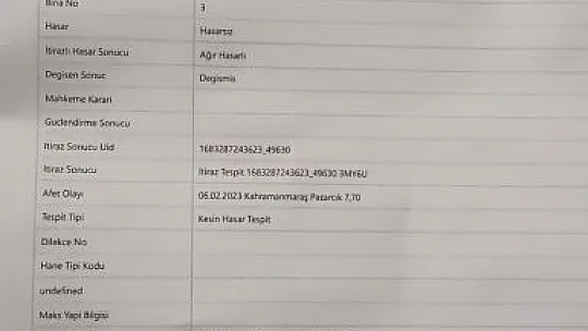 Binadaki 'Hasar' Karmaşası, Vatandaşları Doğalgazsız Bıraktı